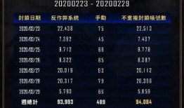 2024pubg最新皮肤爆料,炫酷造型，等你来战！